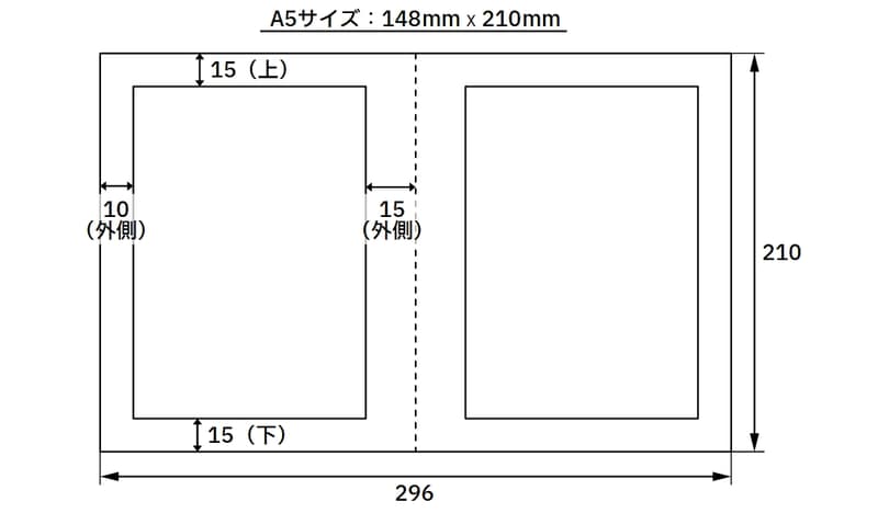 図3　A5サイズの余白設定例