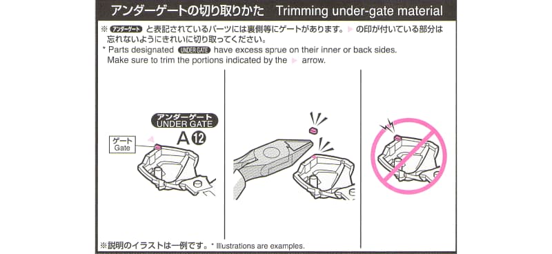 取扱説明書：アンダーゲートの切り取り方