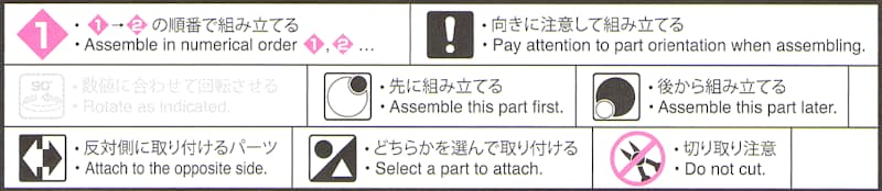 組み立て中に使用されるアイコン（その1）