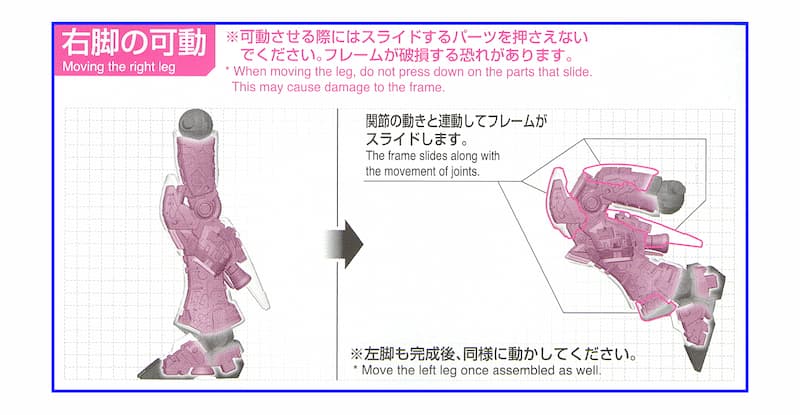 RG-νガンダムの取扱説明書より：右脚の可動