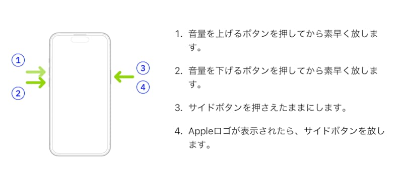 iPhooneの再起動